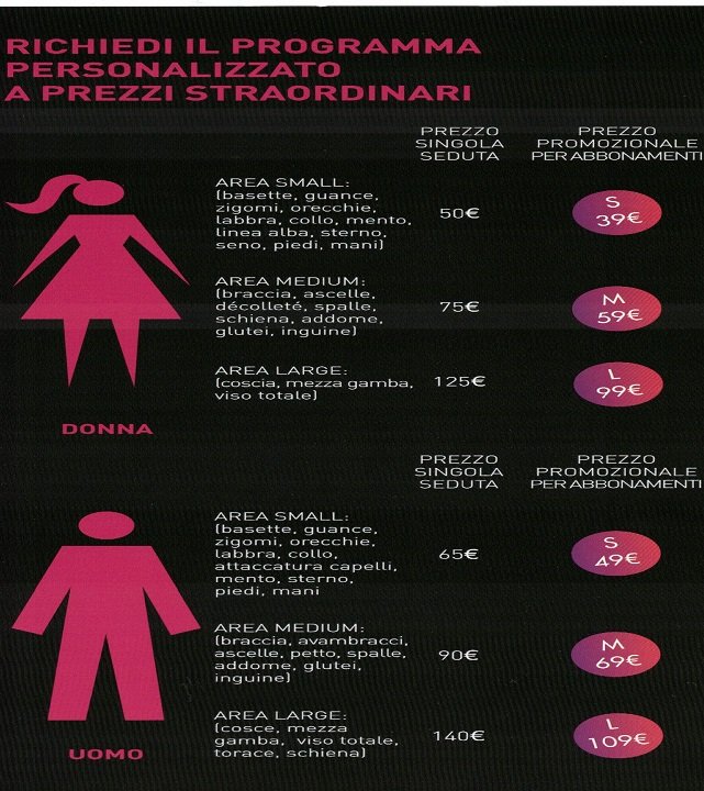 Prezzi